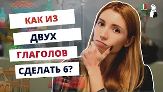 ИТАЛЬЯНСКИЕ ГЛАГОЛЫ DIRE И SCRIVERE С ПРИСТАВКАМИ: РАСШИРЯЕМ СЛОВАРНЫЙ ЗАПАС ЗА 3 МИНУТЫ