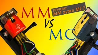 Comparison of MM and MC cartridges. MM is worse than MC (and sumiko - for vvc, audiomania viewers)