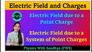 Electric Field due to a Point Charge | Electric Field due to a System of Point Charges