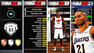 The EVOLUTION of the NBA 2K BUILD SYSTEM (NBA 2K14, 2K15, 2K16, 2K17, 2K18, 2K19, 2K20, 2K21)