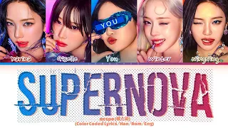 [KARAOKE]aespa "Supernova" (5 Members) Lyrics|You As A Member