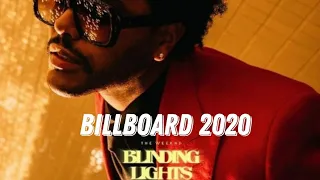 Top 10 Billboard Hot 100 2020 year-end