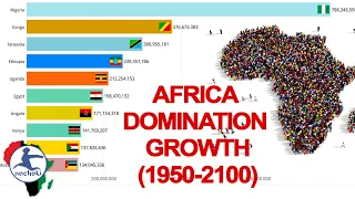 Top 10 Most Populated African Countries by the Year 2100