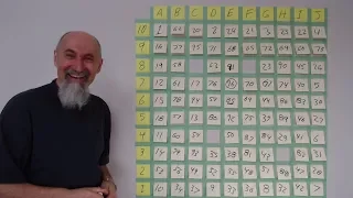 ASMR Math: Let's play our 10 by 10 Math Puzzle, a Pattern Recognition Game, Live Stream, Day 1