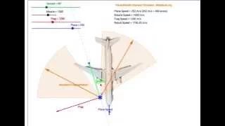 Missile Plane Impact Fragmentation Pattern Simulator