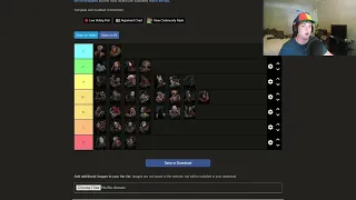 Final tier list (I promise) 7.6.0 | Dead by Daylight