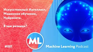 #001 ML Искусственный интеллект, машинное обучение, нейросети. В чем разница?