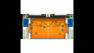 Soccerstars- How to play with first Formation in Netherlands...