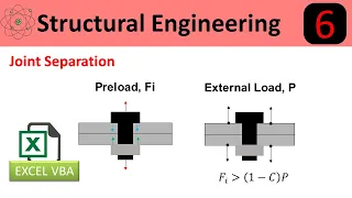 Fastener Joint Analysis: Joint Separation