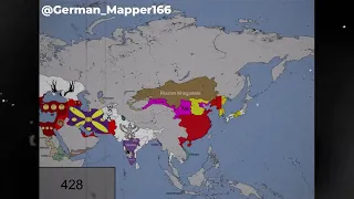 Evolution of Asia 3200 B.C-2023 AD