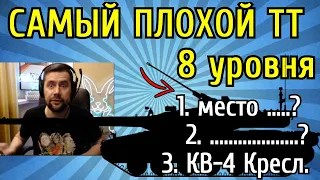 Какой Тяжелый ТАНК 8 УРОВНЯ САМЫЙ ПЛОХОЙ в WoT?