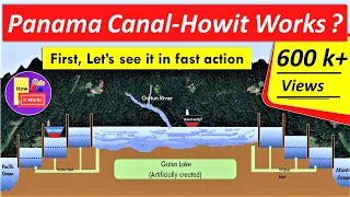 How Panama Canal Works Animation