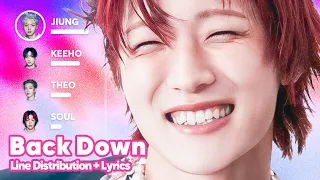 P1Harmony - Back Down (Line Distribution + Lyrics Karaoke) PATREON REQUESTED