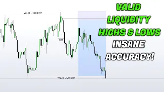 Secret Way To Identify Valid Liquidity Levels - ICT Concepts