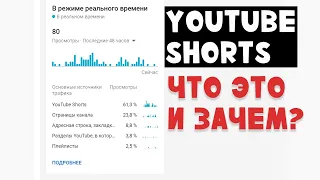 Youtube Shorts ► Или как собрать 1.000.000 просмотров, просто поставив хештег #SHORTS