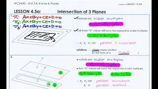 Lesson 4.5 - Intersection of 3 Planes