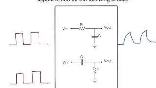 Electronic Engineering Job Interview Questions (Part 1)