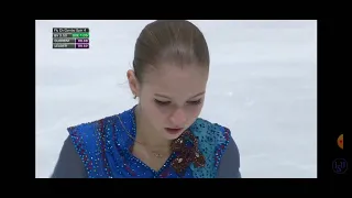 Aleksandra Trusova - FS - European Championships 2020