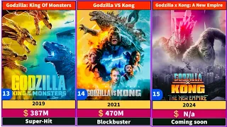 Monster verse All Hit And Flop Movies List | @SRRehman-wzr