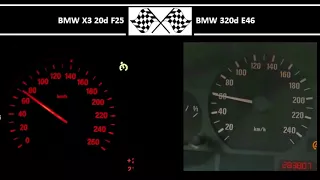 BMW X3 20d F25 VS. BMW 320d E46 - Acceleration 0-100km/h