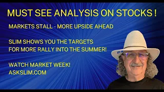 askSlim Market Week 05/24/24 - Analysis of Financial Markets