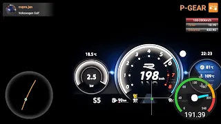VW Golf 8 R Performance | Akrapovic |  100-200 Acceleration GPS | Autobahn | Dragy PGear