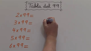 IMPACTA A TU PROFESOR. TABLA DEL 99