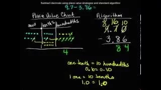 Subtracting decimals