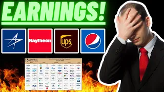 Be CAREFUL After These Stocks Reported Their EARNINGS Today!