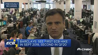 Italian politics will not cause ECB to deviate from its policy path: Barclays | Street Signs Europe