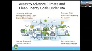 Eugene Sustainability Commission, January 24, 2024