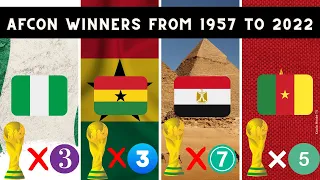 All Africa cup of nations winners- From 1957 to 2022