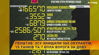 ☠️Генштаб: ЗСУ знищили 960 окупантів, 15 танків та 7 БПЛА ворога за добу