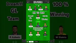 RR vs LKN Dream11 Prediction| RR vs LKN Dream11 Team| RR vs LKN Dream11 Team Today|