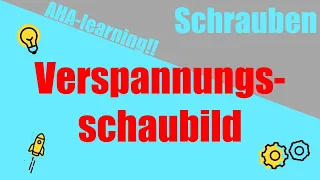 Verspannungsschaubild, Schraubendiagramm, Beispielvideo aus unserem Videokurs