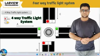 LabVIEW | Four way Traffic light System | Traffic Signal using LabVIEW | LabVIEW Programming