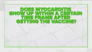 VERIFY: Does myocarditis show up within a certain time frame after getting COVID vaccine?