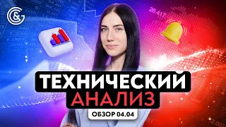 Технический анализ рынка 04.04 с Викторией Осипчук