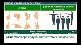 Інформатика 3 клас НУШ 4 урок Що таке символи і як їх кодувати