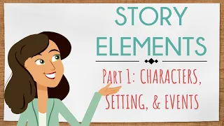 Story Elements Part 1: Characters, Setting, and Events | English For Kids | Mind Blooming