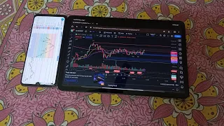 Best Tablet For Options Trading || Xiaomi Pad 6 || Options Buyer