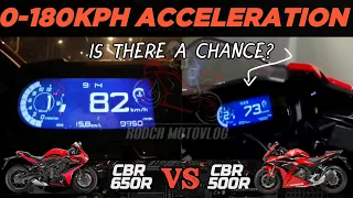 Honda CBR650R 🆚️ Honda CBR500R | 0-180kph Acceleration | Top Speed Attempt 🔥