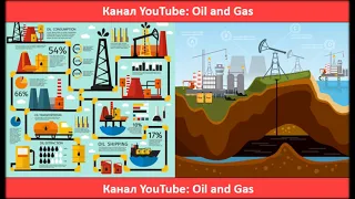 добыча нефти газа и газового конденсата