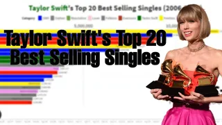 Taylor Swift's Top 20 Best Selling Singles (2006-2020)
