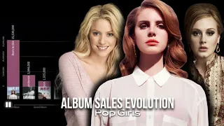 ALBUM SALES EVOLUTION | Pop Girls (Part 3)