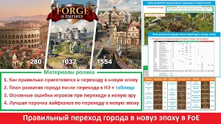 Как правильно и когда переходить в новую эру в Forge of Empires: ошибки, план перехода и лайфхаки