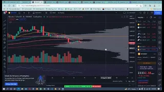 Crypto Analysis | Michael Burry Sold their Stock 😳| Market Update |🚨 BTC & ETH Price prediction