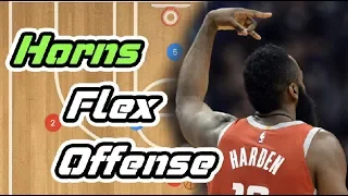 Horns Flex Basketball Offense vs Man and Zone Defense