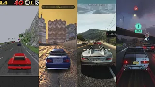 Evolution of Need for Speed (1994 - 2022 / NFS 1 - NFS Unbound)