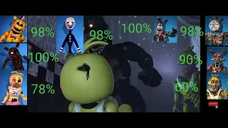 (SFM FNAF) hoaxes vs nl nightmare VR with helth points